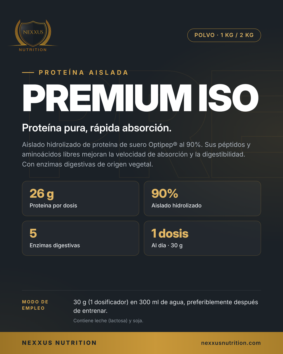 Premium ISO: ficha técnica